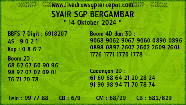 Prediksi SGP